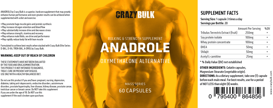 Crazy Bulk Anadrole Chart